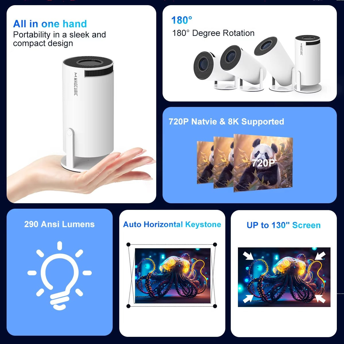 Portable 4K Projector - Wifi, Bluetooth & Android OS with 8000+ Apps