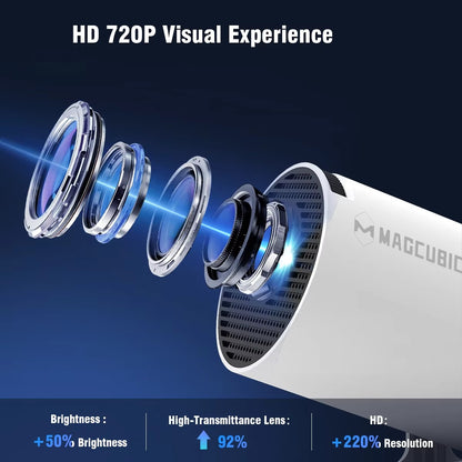 Portable 4K Projector - Wifi, Bluetooth & Android OS with 8000+ Apps