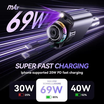 5-in-1 Starlight Car Charger