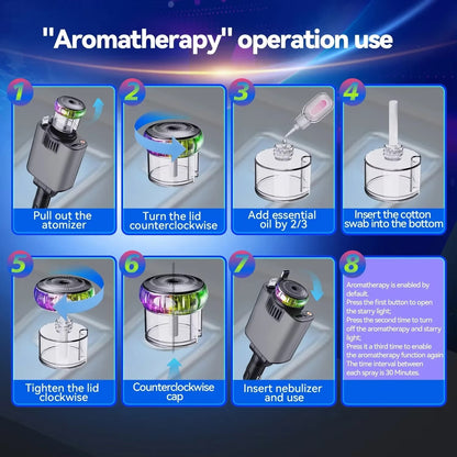 5-in-1 Starlight Car Charger