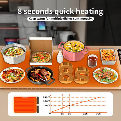 Flexible Warming Tray